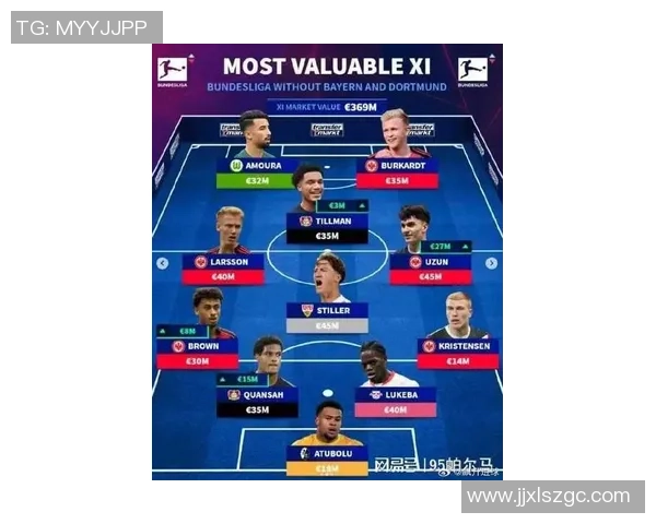 德国足球队球星最新阵容全解析 揭秘豪华阵容背后的实力与挑战